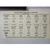 Image 3 : United States Mint 1993 Silver Proof Set: 90% Silver Dime, Quarter, Half Dollar