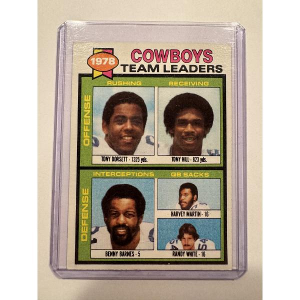 1979 Topps Tony Dorsett Team Leaders Football Card In Protective Holder - Mint Condition