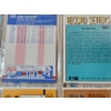 Image 5 : Large Binder of Assorted Trading Cards Football and Baseball