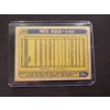 Image 2 : 1987 Topps Pete Rose Cincinnati Reds Baseball Card - Mint Condition