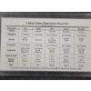 Image 6 : 1995 United States Mint Silver Proof Set Ft. $0.85 Face Value in 90% Silver Coins in Original Box