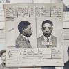 Image 2 : INTERESTING!!! Collection of 5 Antique MUGSHOT Bertillon Criminal Booking Sheets