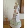 Image 5 : PICKUP IN CANTON - Pretty Mother And Children Music Box Figure, Pink Accent Glass Vase, & Vintage Ba