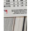 Image 3 : Huge Lot of Uncounted/Unsearched Baseball Cards
