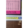 Image 7 : Near Mint 1980's Milwaukee Brewers Topps Tiffany Baseball Trading Cards - All in Card Sleeves