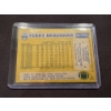 Image 2 : 1982 Topps Terry Bradshaw Pittsburgh Steelers Football Card - Mint Condition