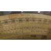 Image 3 : Vintage Fundtional Parcel Weight Scale - Including Airmail Calcs - See Photos