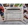 Image 5 : Lot of Assorted Baseball Trading Cards (uncounted)