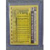 Image 5 : Lot of Two Different 1990 Topps Ramon Martinez Baseball Trading Cards 