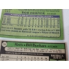 Image 13 : Large Lot Of Over 100 70's-90's Baseball Trading Cards