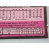 Image 12 : Large Lot of Near Mint 1980's Expos Topps Tiffany Baseball Trading Cards - All in Card Sleeves