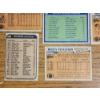 Image 9 : Lot of (8) Football Cards - See Photos & Description! 