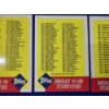 Image 12 : Topps Baseball Archives - The Ultimate 1953 Series Card Set - Excellent Condition Card Set! 