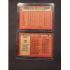 Image 2 : 2 - 1986 Topps Pete Rose Cincinnati Reds Baseball Cards - Mint Condition