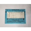 Image 12 : Large Assortment Football & Baseball Cards: 1991 Topps, 1991 Fleer, 1996 Pacific & MORE! 