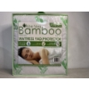 Image 1 : Aloe Vera Bamboo Fitted Mattress Pad/Protector-King size