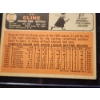 Image 3 : Ty Cline 1966 Topps #306 Baseball Trading Card 