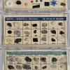 Image 4 : Vintage Geological Specimen Display Kit (see description)