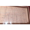 Image 4 : GIGANTIC! 8 Ft Long Vinyl coated World History Print - See Pics