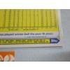 Image 13 : Near Mint 1980's Baltimore Orioles Topps Tiffany Baseball Trading Cards - All in Card Sleeves