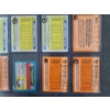 Image 7 : Lot of 14 Assorted Orioles 1980's Topps Trading Cards - Near Mint
