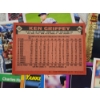 Image 4 : Assortment of Baseball Trading Cards Ranging From 80's To Modern! Includes Ken Griffey & JR!