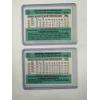 Image 2 : 1984 Donruss Cal Ripken & George Brett Baseball Cards In Protective Holders - Mint Condition