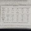Image 4 : U.S. Mint Gem Proof 1998 Premier 5-Coin Set Including 3 90% Fine Silver Coins - 0.6149 oz ASW