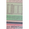 Image 3 : 1980's Topps Bennie Cunningham Steelers & Joe Montana 49'ers Football Cards