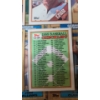 Image 17 : Assorted 1980's Topps Baseball Cards