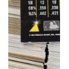 Image 2 : Huge Lot of Uncounted/Unsearched Baseball Cards