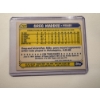 Image 2 : 1987 Topps Traded Greg Maddux Chicago Cubs Rookie Baseball Card - High Grade Card