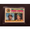 Image 1 : 1982 Ricky Henderson Batting Leader Baseball Card - High Grade Card