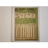 Image 2 : 1967 Topps HANK AARON Atlanta Braves Baseball Card # 250 - In Great Condition!