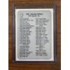 Image 2 : Rare Muhammad Ali Boxing Card In Protective Holder - Mint Condition