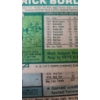 Image 5 : 1970s & 1980s Topps Baseball Cards Including Adam Rowe Signed Card
