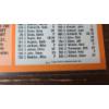 Image 6 : Near Mint 1980's Philadelphia Phillies Topps Tiffany Baseball Trading Cards - All in Card Sleeves