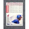 Image 5 : Two Manny Ramirez & Two Kenny Lofton Baseball Trading Cards Including Nice Acrylic Protector