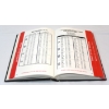 Image 2 : Hodgdon Powder Data Manual 25th Edition 
