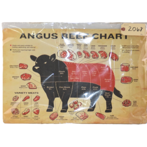 Angus Beef Chart Metal Sign 
