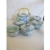 Image 2 : SM. JAPANESE TEAPOT SET & MISC. DISHES
