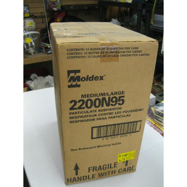 NEW CASE OF N95 MASKS