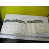 Image 3 : 2 BOXES OF MISC. ELECTRONIC MANUALS, PARTS, ETC.