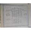 Image 4 : Vintage Stock Certificates From The 19th Century.