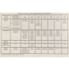 Image 7 : 2006 Canadian Proof Set With Fine Silver Dollar 92.5% Silver 1.94 Troy Ounces