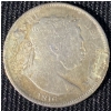 Image 3 : Coins From Around the World