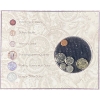 Image 2 : United States Miniature Coin Collection