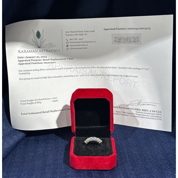 1ct Round Moissanite Set in Sterling Silver Ring