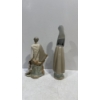Image 2 : Lladro Porcelain "The New Shepard" 10H, "A Basket of Goodies" 13H