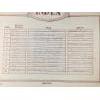Image 6 : Collection of Classical Baroque & BBC Records
